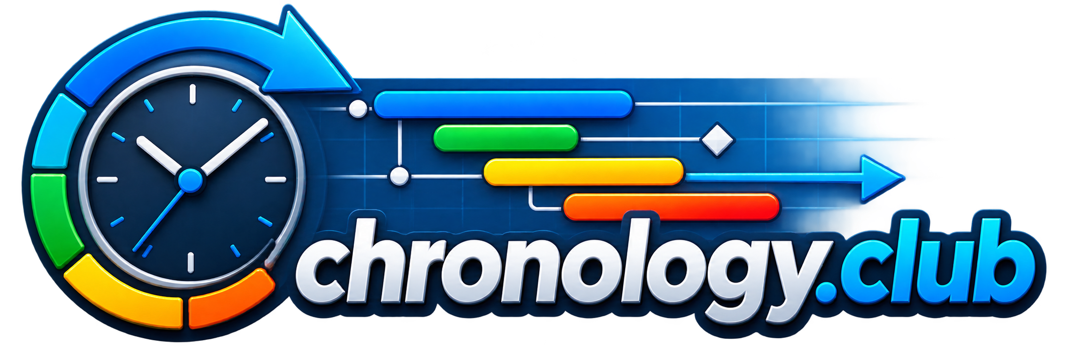 Chronology.club